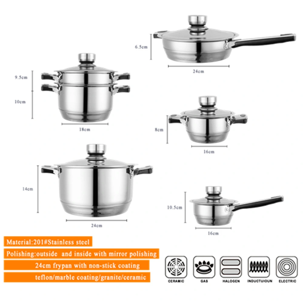 Stainless Steel Induction Pot with Glass Lid Cooking Soup Pot